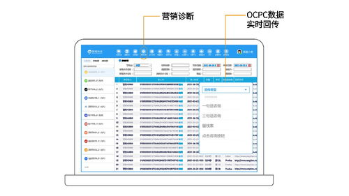 易聊智能客服 企業(yè)背后的數據軍師，賦能數字化轉型新引擎