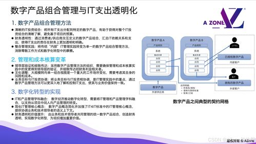 數(shù)字產(chǎn)品全生命周期管理的深度解析 從構(gòu)思到退市的戰(zhàn)略藍(lán)圖