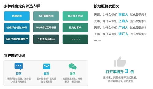 繭數(shù)SCRM產(chǎn)品介紹系列 多渠道觸達(dá)客戶(hù)，構(gòu)建全域營(yíng)銷(xiāo)閉環(huán)