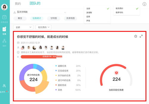 統一工作模式 梅州軟件研發項目管理的致勝關鍵